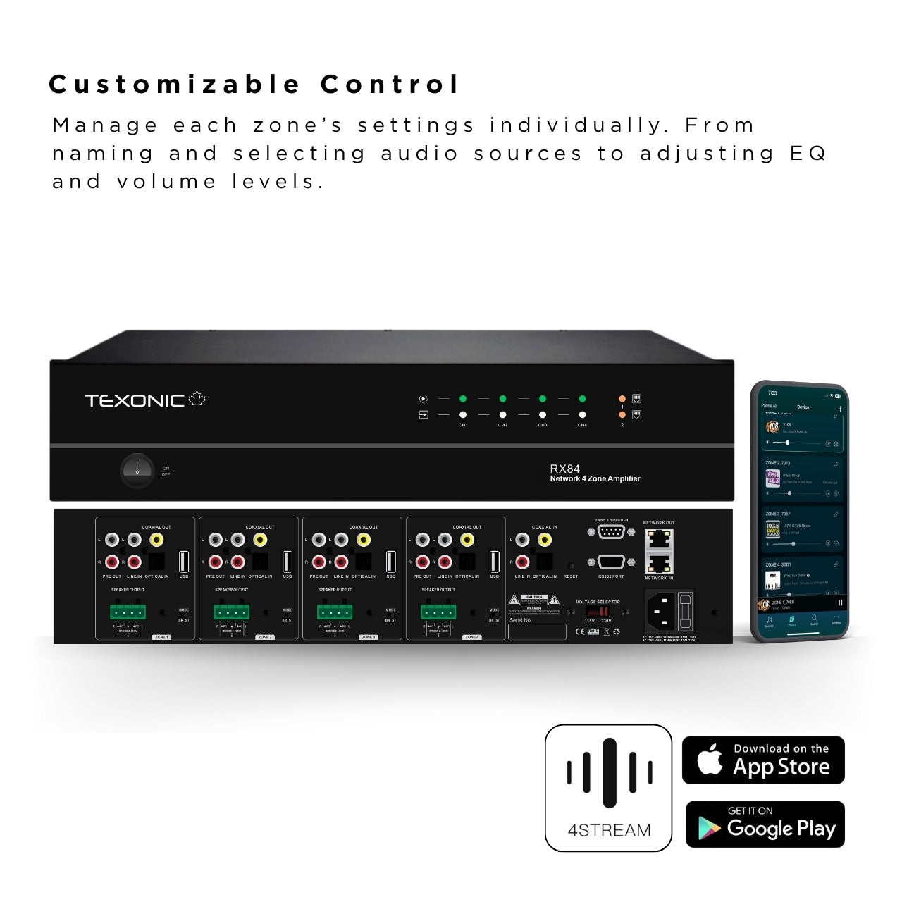 TEXONIC RX84 | 4 Zone Network Streaming Amplifier – Multi-Room Audio for Home & Business