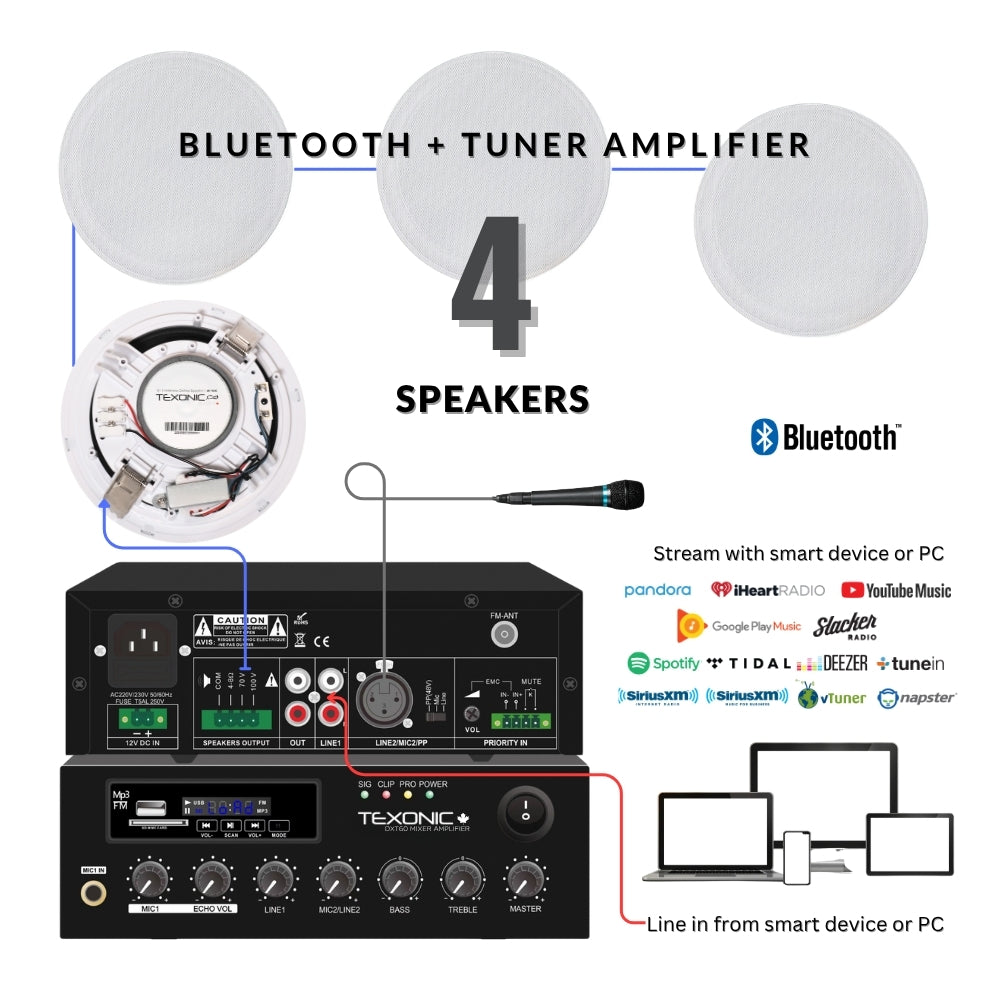 Audio system setup with Bluetooth tuner amplifier, speakers, and connectivity options on a white background.