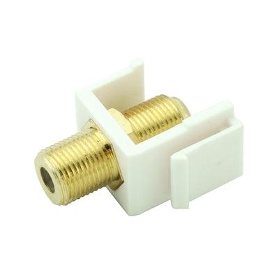 Modular F Type - TEXONIC AV Inc