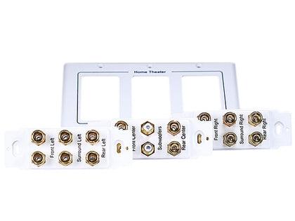 3-Gang 8.2 Surround Sound Wall Plate - TEXONIC AV Inc