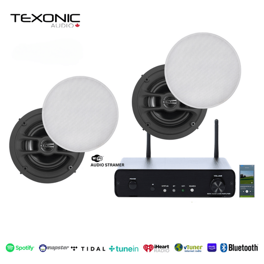 Prime Audio Amplifier Package for Residential & Commercial Applications - TEXONIC AV Inc