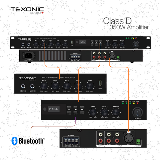 TEXONIC EX350D 350W 100V Commercial Mixer Amplifier