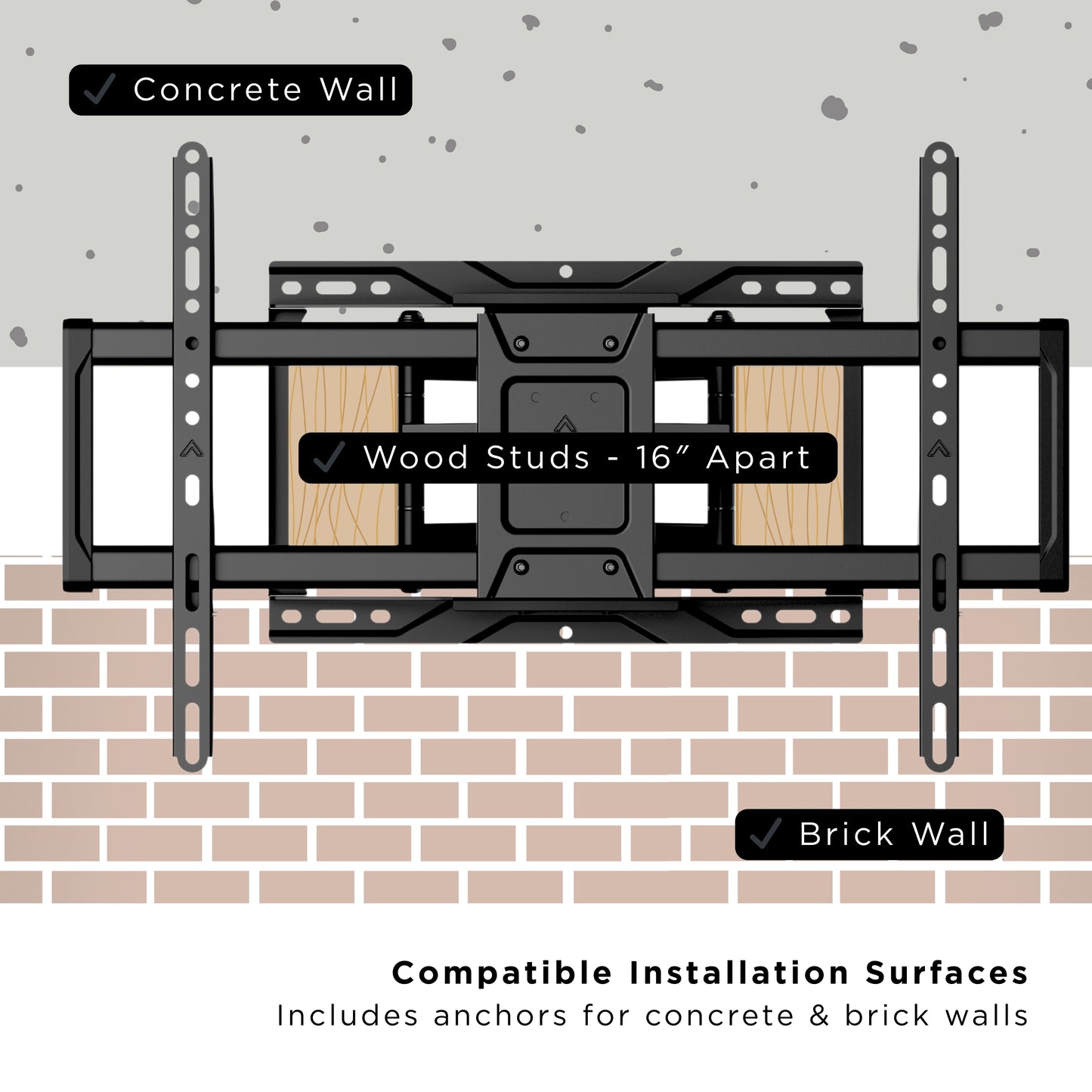 MX14 Compatible Installation surfaces