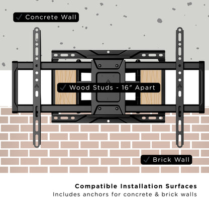 MX14 Compatible Installation surfaces