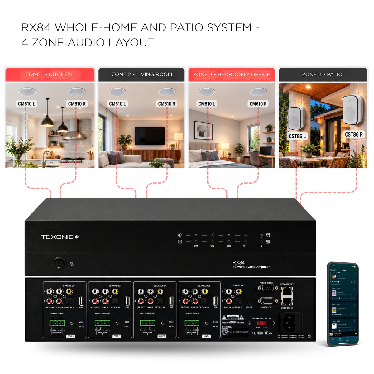 Système audio Wi-Fi 4 zones TEXONIC RX84 avec 6 CM610 + 2 CST86 pour maison et patio