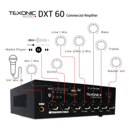 60W Class D Amplifier Commercial Audio System – Bluetooth, MP3, FM Tuner, USB & SD Player for Restaurants, Offices & Schools | Canada