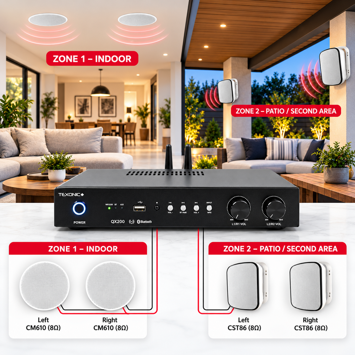 TEXONIC QX200 2-Zone Wi-Fi Home & Patio Audio System with 2 CM610 + 2 CST86 Speakers