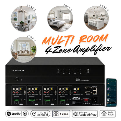 TEXONIC RX84 | 4 Zone Network Streaming Amplifier – Multi-Room Audio for Home & Business