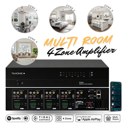 TEXONIC RX84 | 4 Zone Network Streaming Amplifier – Multi-Room Audio for Home & Business