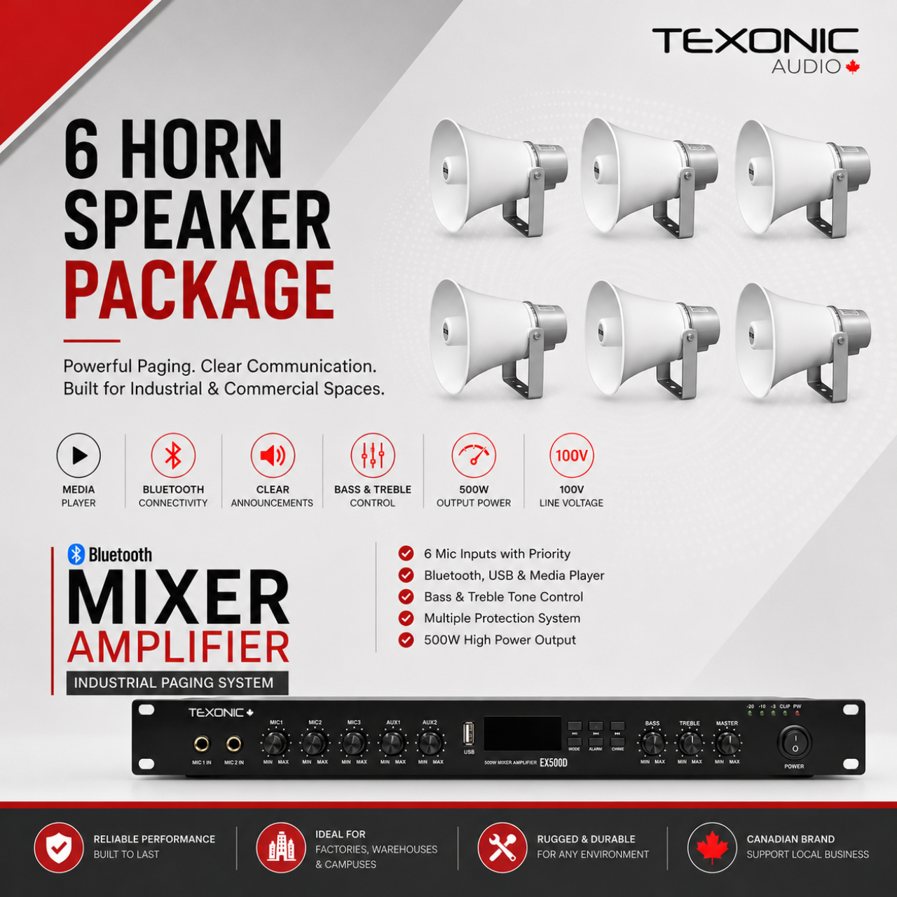 Industrial PA System for Warehouses & Factories - Canada