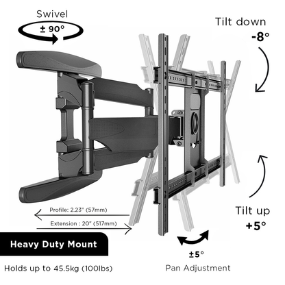 Best Full Motion TV Wall Mount 40 to 75 inches | Toronto