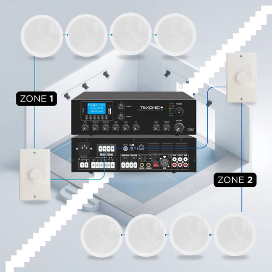 TEXONIC TX Z Series 60W 2-Zone Mixer Amplifier: Wi-Fi, Bluetooth & FM – Commercial Audio Solution