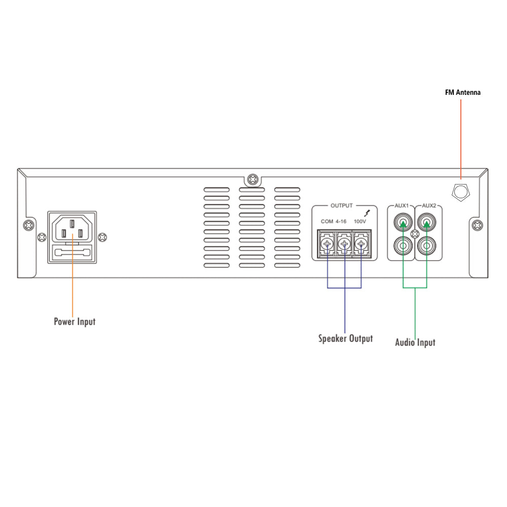 TEXONIC Commercial Mixer Amplifier | 60W | FM Tuner | Bluetooth MP3