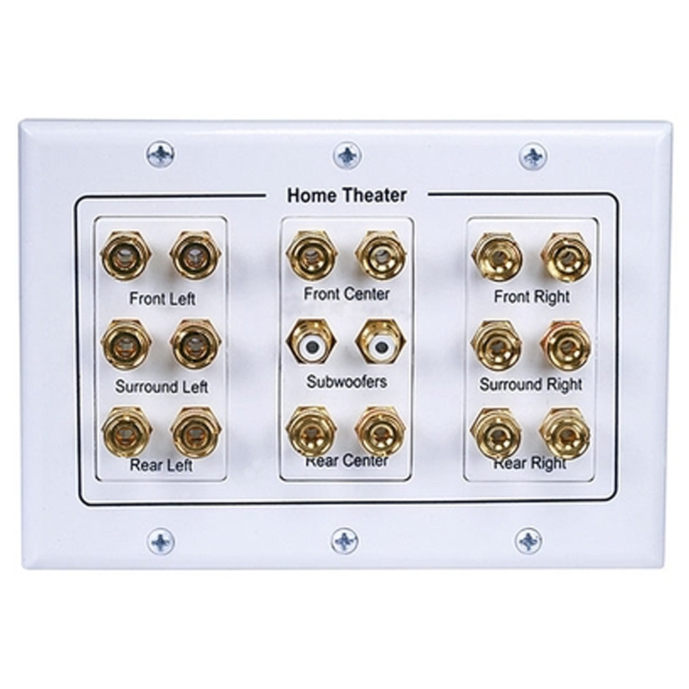 3-Gang 8.2 Surround Sound Wall Plate