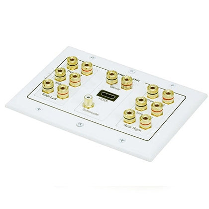 3-Gang 7.1  Wall Plate | Surround Sound |HDMI | Canada