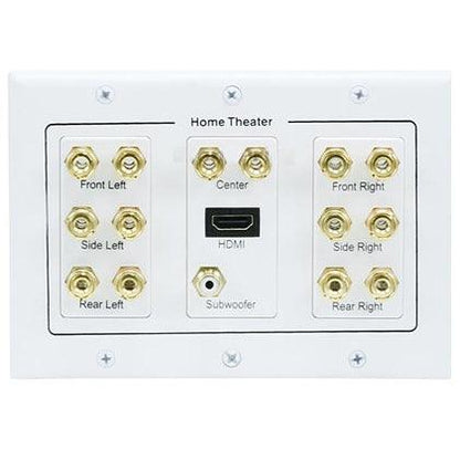 3-Gang 7.1 Wall Plate | Surround Sound |HDMI | Canada - TEXONIC AV Inc